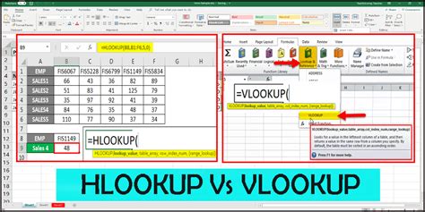 對應表|【Excel Function】VLOOKUP、HLOOKUP 尋找對應。